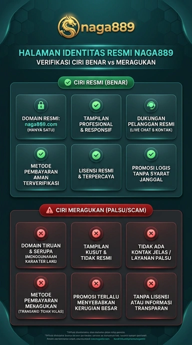 Halaman Resmi Unduhan APK Naga889 untuk Pengguna Android